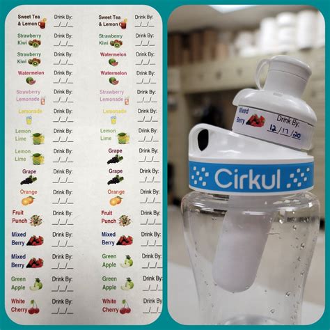 Cirkul offers 16 refreshing flavors with lifestyle benefits including vitamins, electrolytes, or caffeine. . Cirkul ingredients